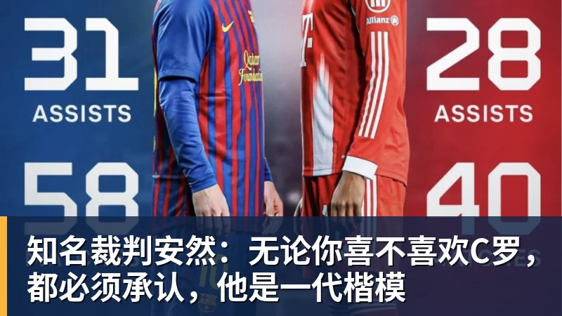 知名裁判安然：无论你喜不喜欢C罗，都必须承认，他是一代楷模